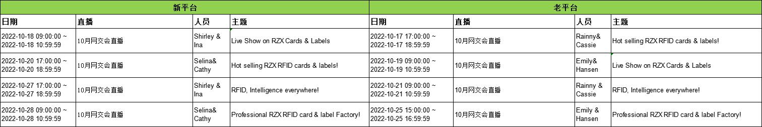 融智興網(wǎng)交會(huì)直播排程表