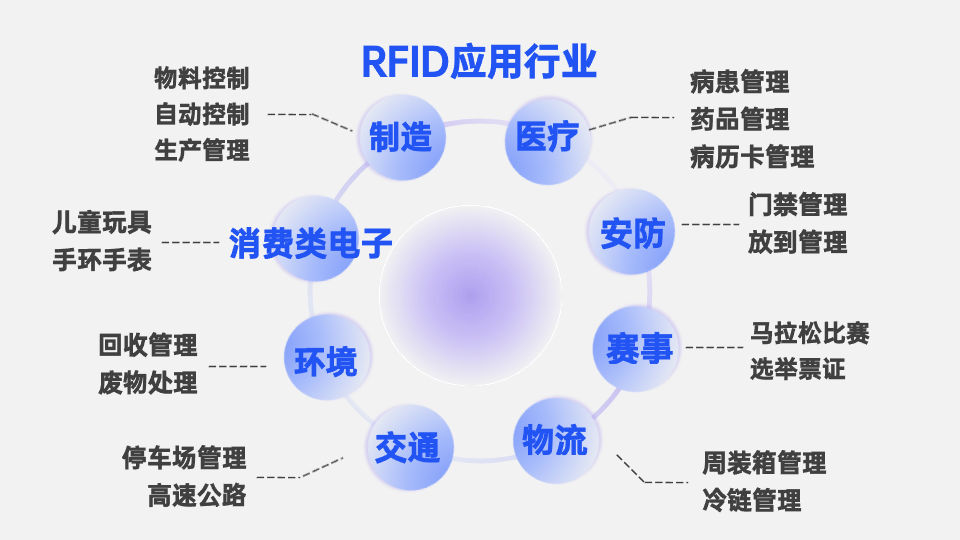 發(fā)散匯聚關(guān)系5項(xiàng)PPT圖文頁(yè) (1).png